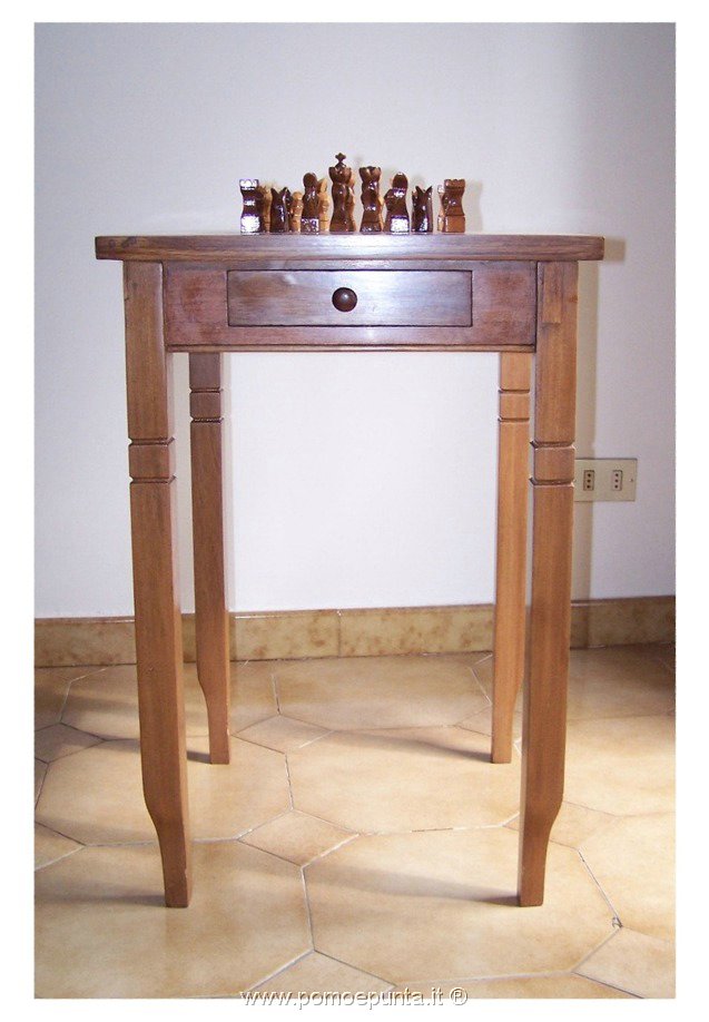 manufatti in caricamento...