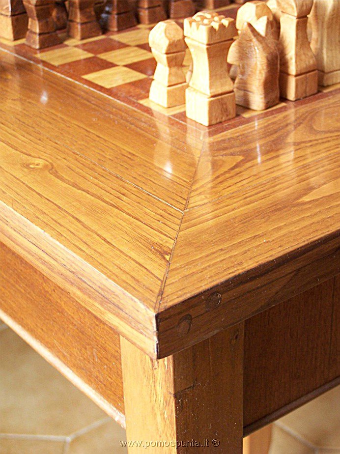 manufatti in caricamento...